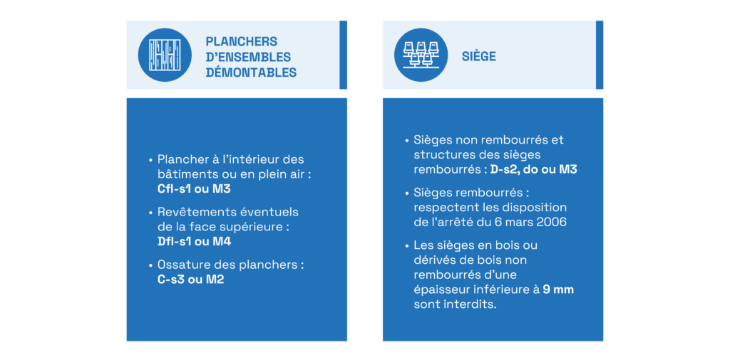 image règlementation tribune 2