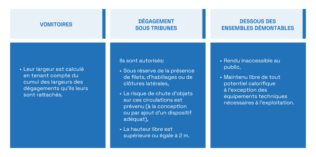 image règlementation tribune 3